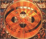 Copernicus painting of a heliocentric universe